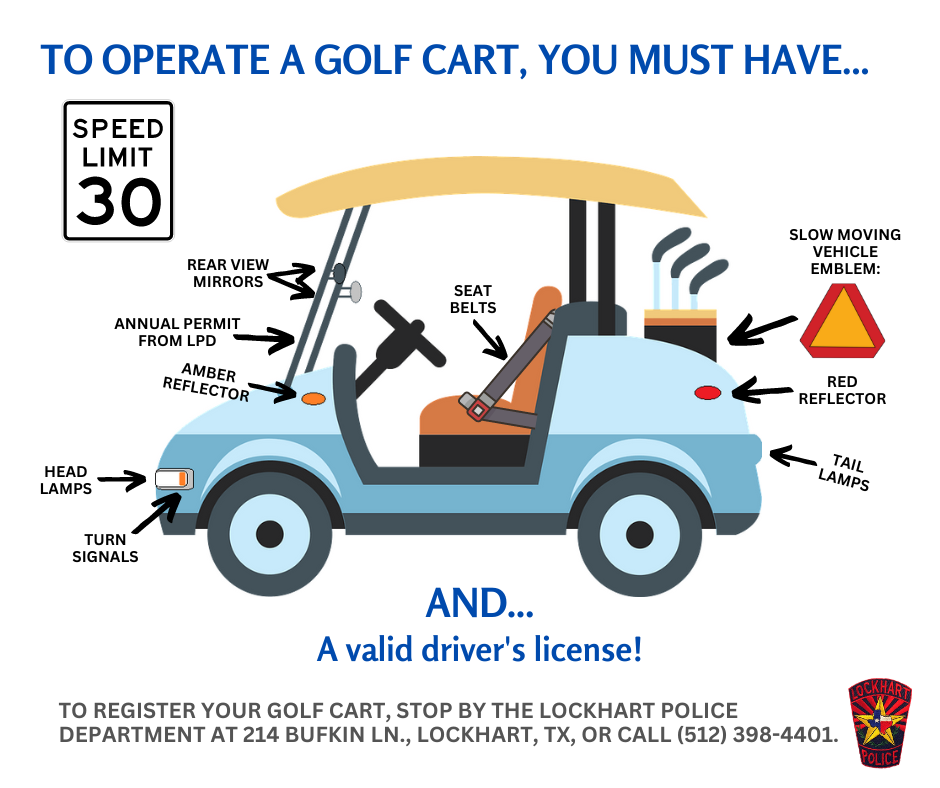 City of Lockhart, TX